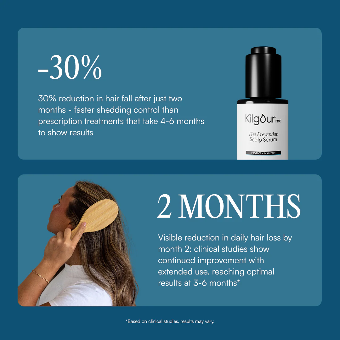 The Prevention Scalp Serum - Image 3