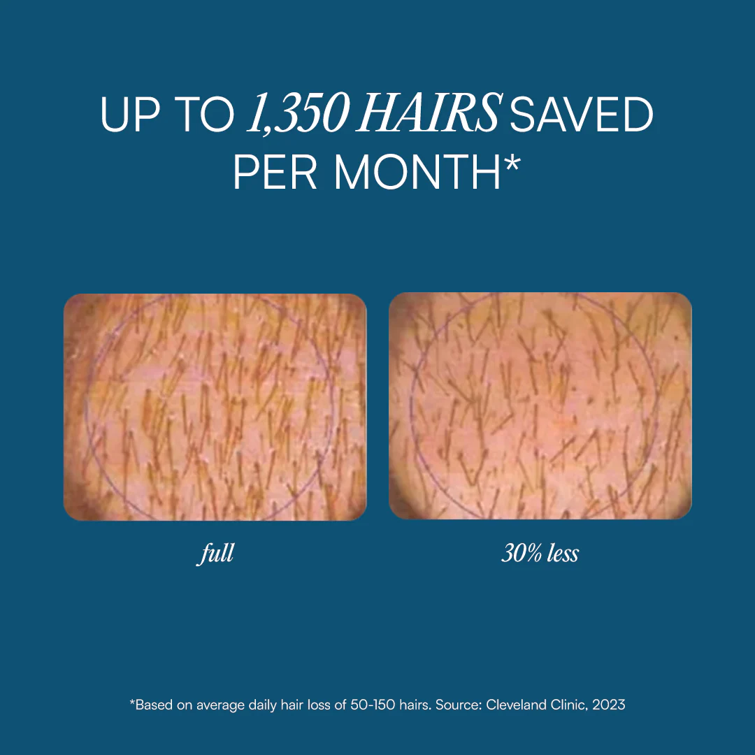 The Prevention Scalp Serum - Image 5