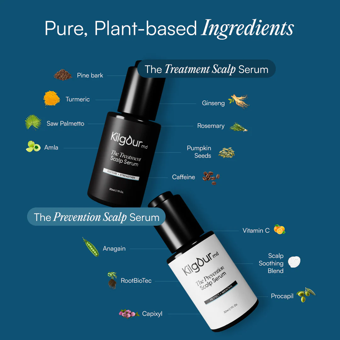 The KilgourMD Bundle - Image 5