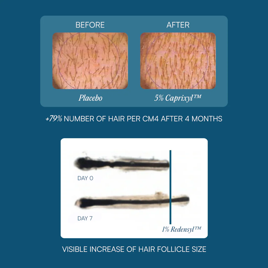 The KilgourMD Bundle - Image 6
