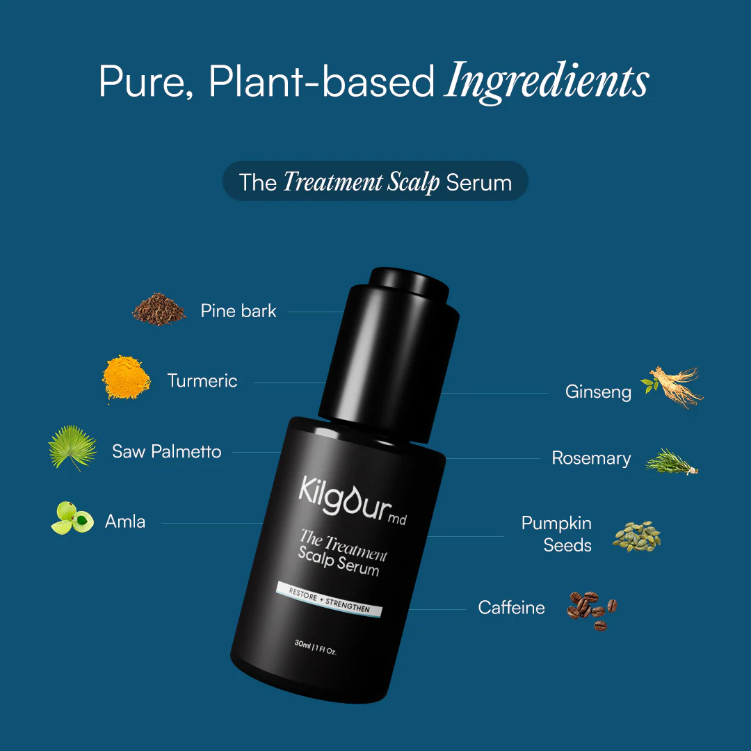 The Treatment Scalp Serum 2 Pack - Image 7